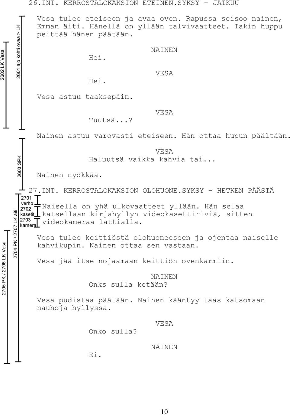 .. 2705 PK / 2706 LK Vesa 2704 PK / 2707 LK äiti 2701 verho 2702 kasetit 2703 kamera 27.INT. KERROSTALOKAKSION OLOHUONE.SYKSY HETKEN PÄÄSTÄ Naisella on yhä ulkovaatteet yllään.