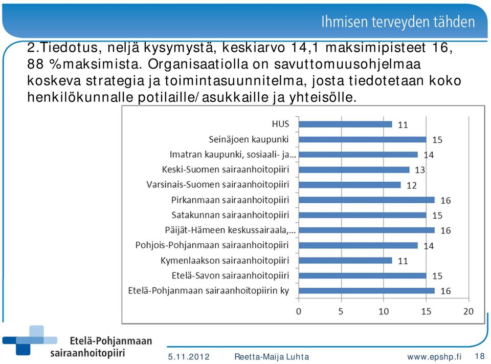 Organisaatiolla on savuttomuusohjelmaa koskeva strategia ja