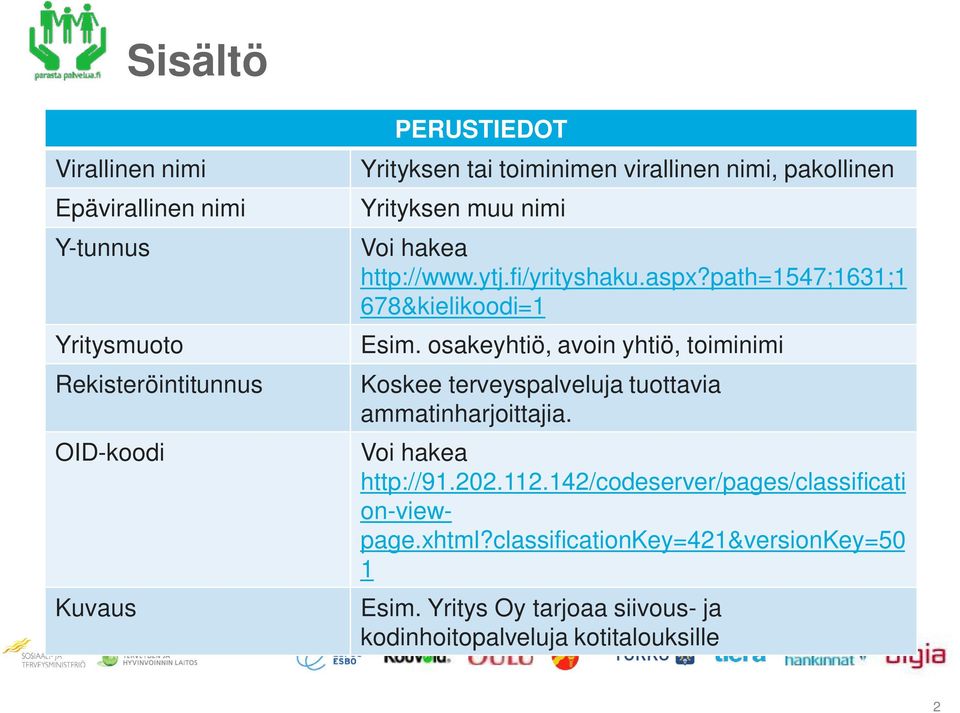 osakeyhtiö, avoin yhtiö, toiminimi Koskee terveyspalveluja tuottavia ammatinharjoittajia. Voi hakea http://91.202.112.