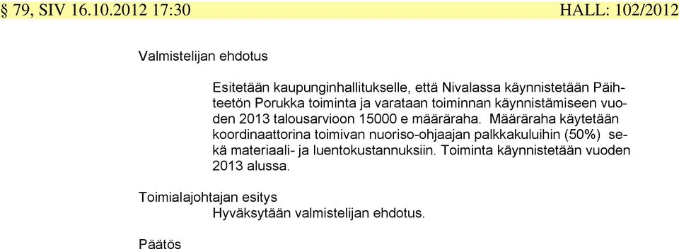 käynnistetään Päihteetön Porukka toiminta ja varataan toiminnan käynnistämiseen vuoden 2013 talousarvioon