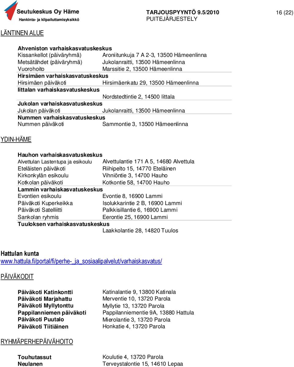 varhaiskasvatuskeskus Jukolan päiväkoti Jukolanraitti, 13500 Hämeenlinna Nummen varhaiskasvatuskeskus Nummen päiväkoti Sammontie 3, 13500 Hämeenlinna YDIN-HÄME Hauhon varhaiskasvatuskeskus Alvettulan