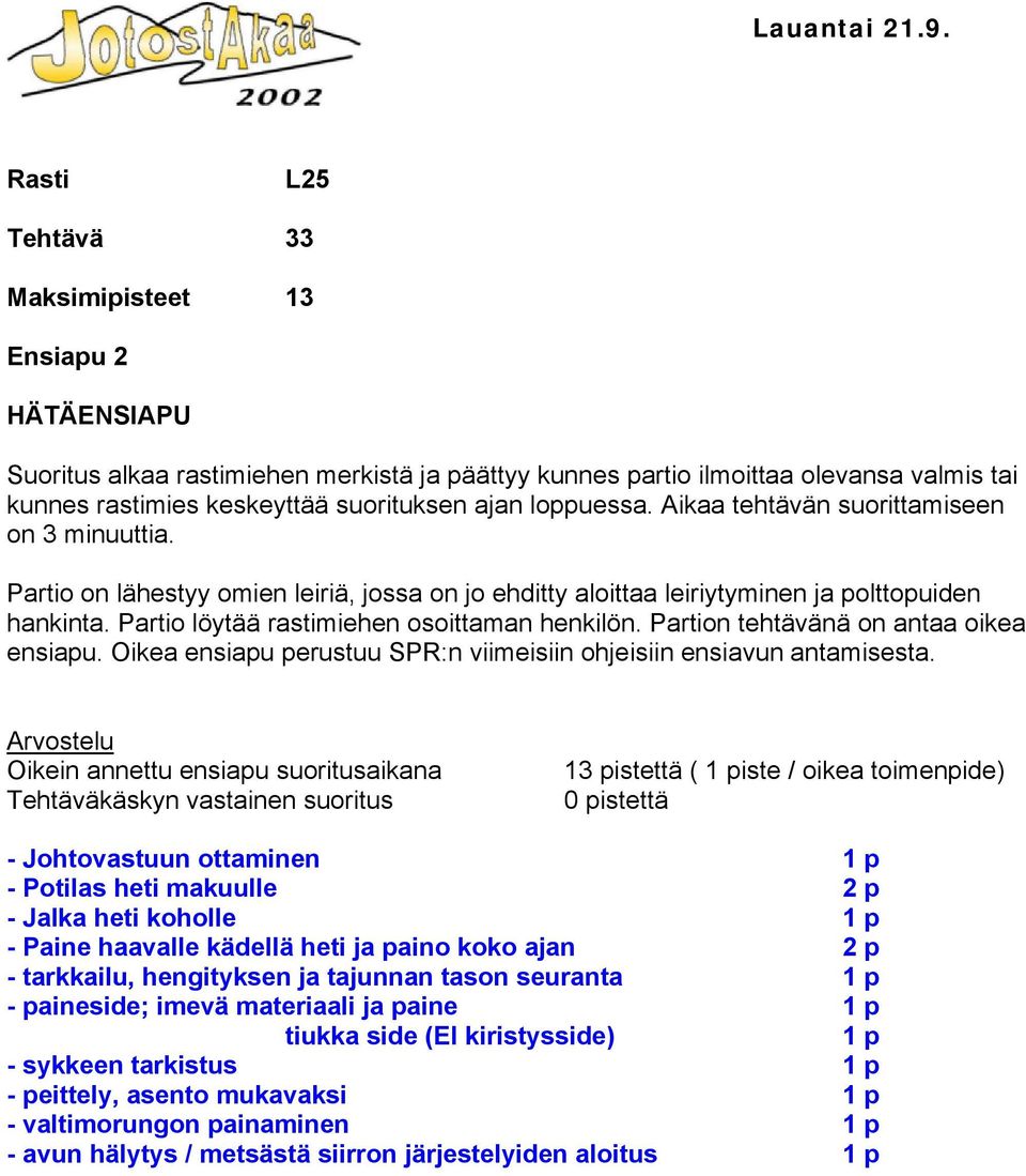 Partio löytää rastimiehen osoittaman henkilön. Partion tehtävänä on antaa oikea ensiapu. Oikea ensiapu perustuu SPR:n viimeisiin ohjeisiin ensiavun antamisesta.