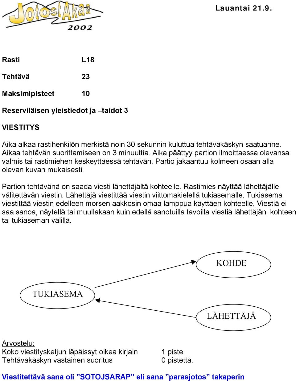 Partion tehtävänä on saada viesti lähettäjältä kohteelle. mies näyttää lähettäjälle välitettävän viestin. Lähettäjä viestittää viestin viittomakielellä tukiasemalle.