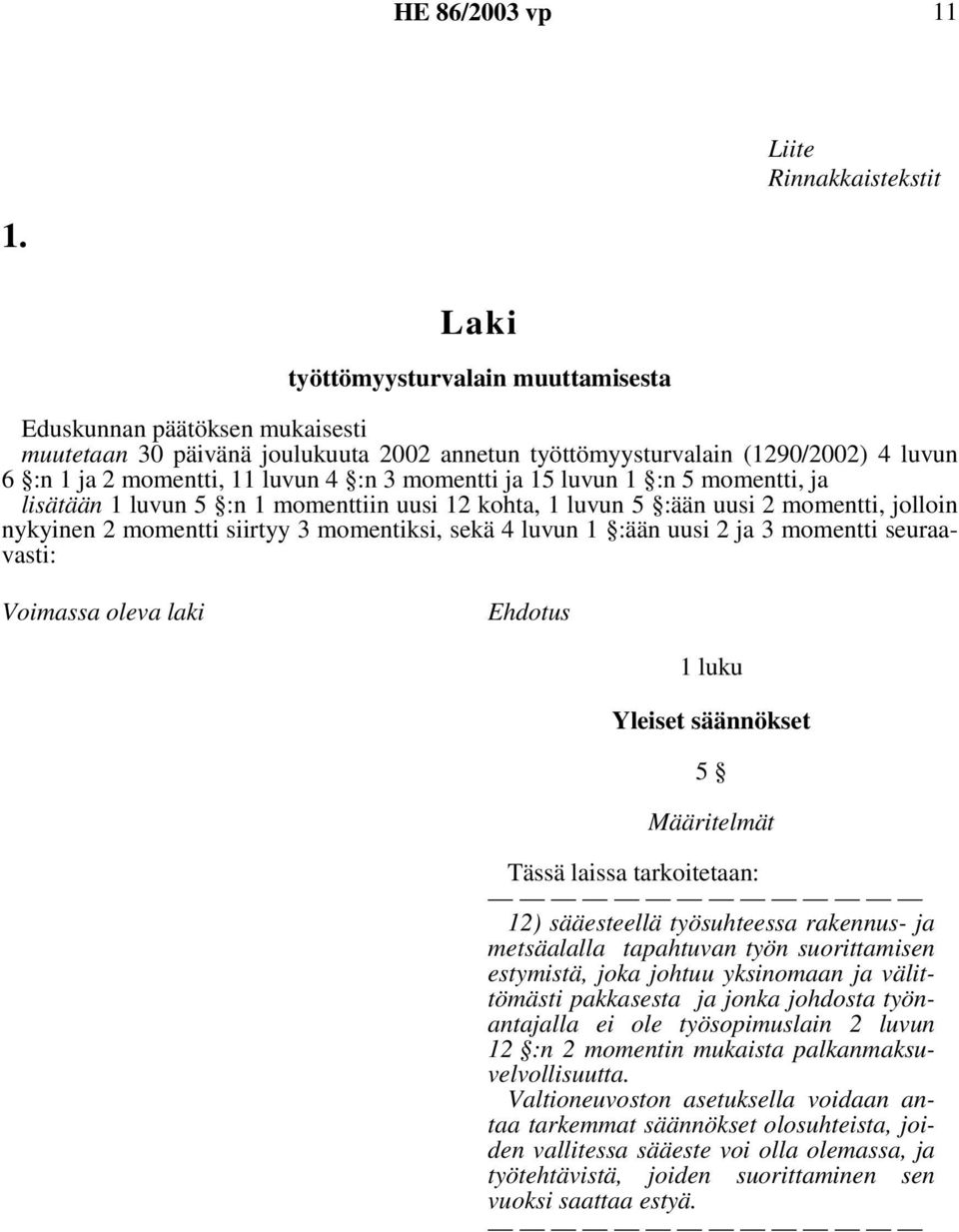 momentti ja 15 luvun 1 :n 5 momentti, ja lisätään 1 luvun 5 :n 1 momenttiin uusi 12 kohta, 1 luvun 5 :ään uusi 2 momentti, jolloin nykyinen 2 momentti siirtyy 3 momentiksi, sekä 4 luvun 1 :ään uusi 2