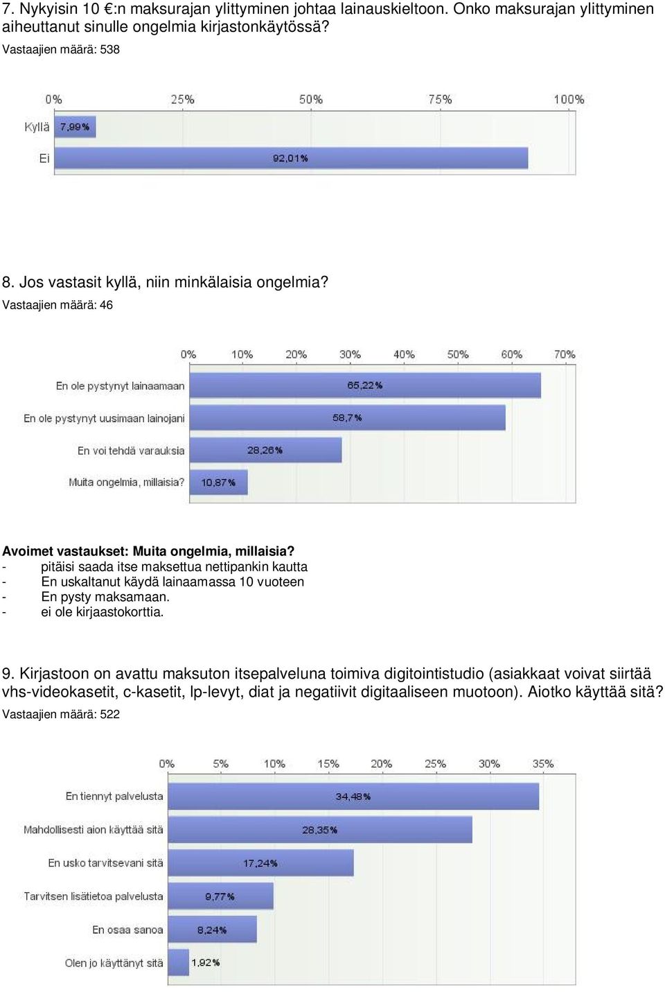 - pitäisi saada itse maksettua nettipankin kautta - En uskaltanut käydä lainaamassa 10 vuoteen - En pysty maksamaan. - ei ole kirjaastokorttia. 9.