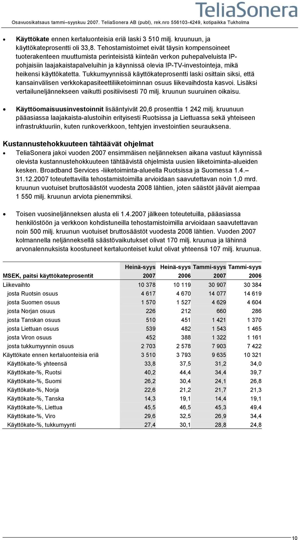 heikensi käyttökatetta. Tukkumyynnissä käyttökateprosentti laski osittain siksi, että kansainvälisen verkkokapasiteettiliiketoiminnan osuus liikevaihdosta kasvoi.