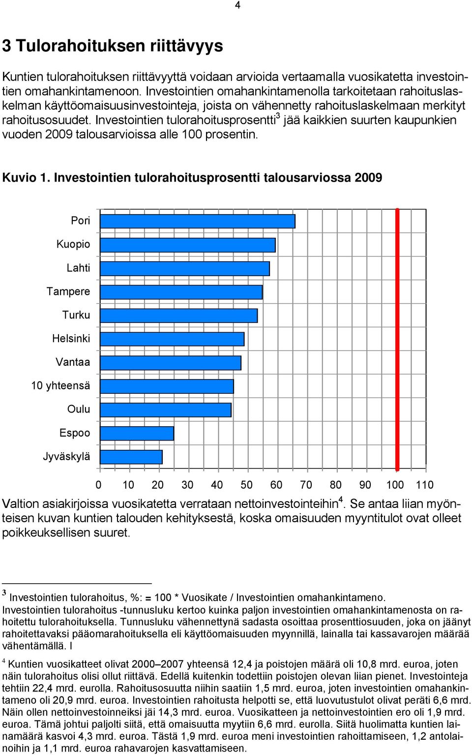 Investointien tulorahoitusprosentti 3 jää kaikkien suurten kaupunkien vuoden 2009 talousarvioissa alle 100 prosentin. Kuvio 1.