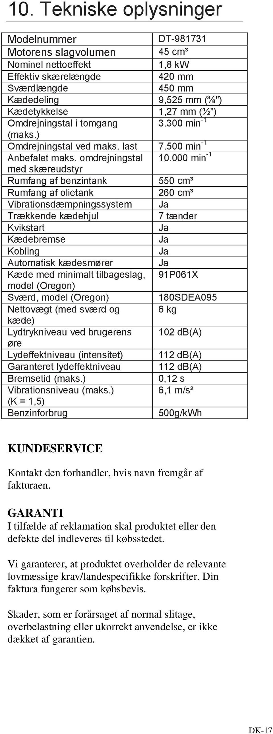 000 min -1 med skæreudstyr Rumfang af benzintank 550 cm³ Rumfang af olietank 260 cm³ Vibrationsdæmpningssystem Ja Trækkende kædehjul 7 tænder Kvikstart Ja Kædebremse Ja Kobling Ja Automatisk