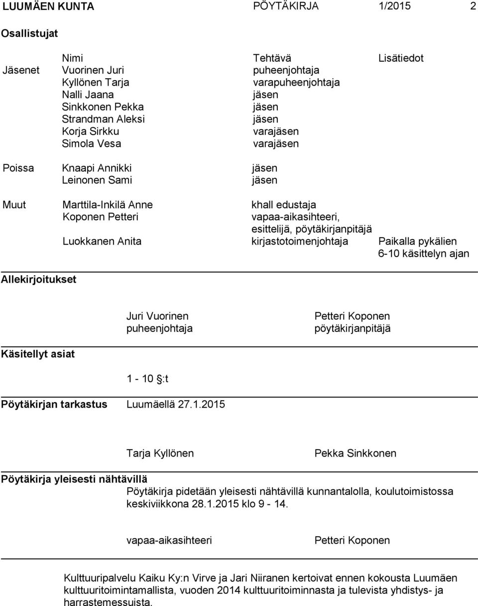 esittelijä, pöytäkirjanpitäjä Luokkanen Anita kirjastotoimenjohtaja Paikalla pykälien 6-10 käsittelyn ajan Juri Vuorinen puheenjohtaja Petteri Koponen pöytäkirjanpitäjä Käsitellyt asiat 1-10 :t