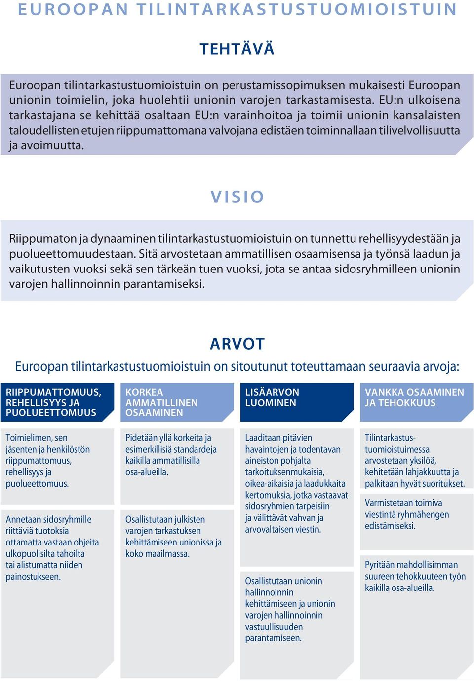 avoimuutta. VISIO Riippumaton ja dynaaminen tilintarkastustuomioistuin on tunnettu rehellisyydestään ja puolueettomuudestaan.