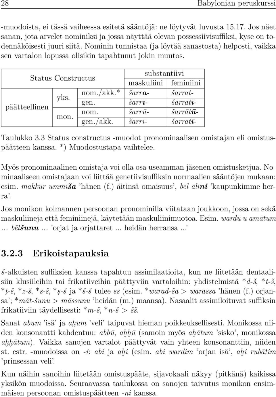 Nominin tunnistaa (ja löytää sanastosta) helposti, vaikka sen vartalon lopussa olisikin tapahtunut jokin muutos. substantiivi Status Constructus maskuliini feminiini nom./akk.* šarra- šarratgen.