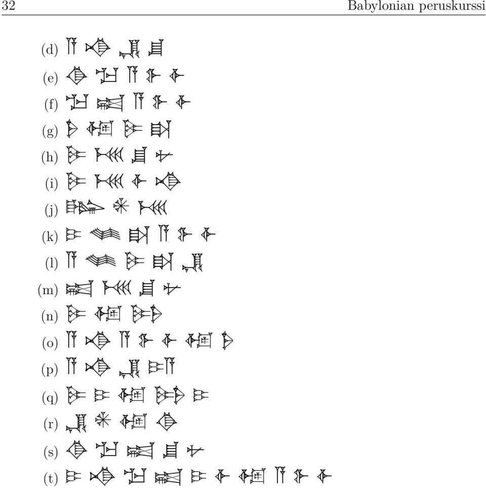 (l) 𒀀 𒈝 𒌉 𒊭 𒂗 (m) 𒀜 𒈨𒌍 𒋗 𒉡 (n) 𒌉 𒅇 𒌉𒊩 (o) 𒀀 𒈾 𒀀 𒉿 𒅆 𒅇 𒊩 (p) 𒀀 𒈾 𒂗