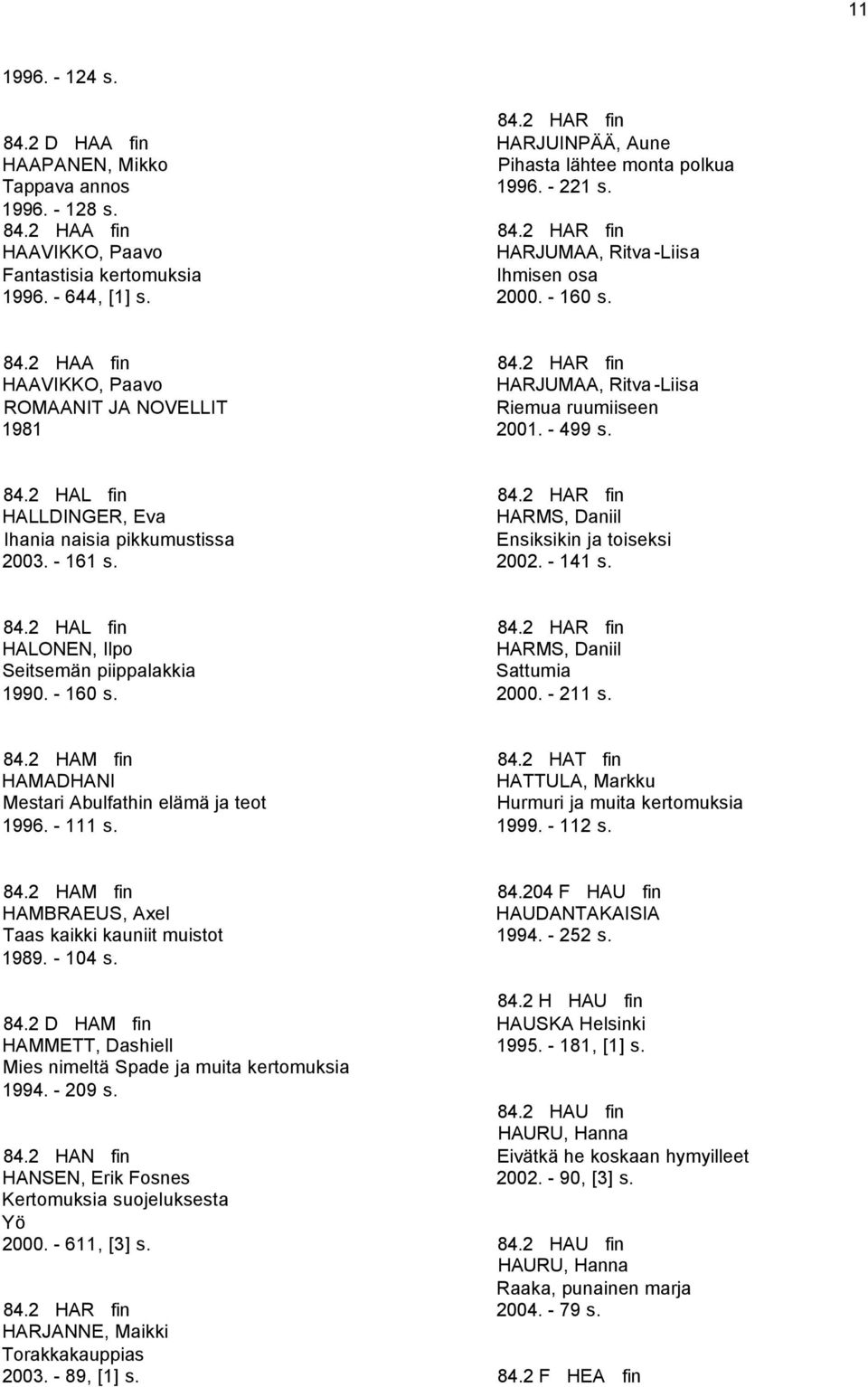 - 161 s. 84.2 HAR fin HARMS, Daniil Ensiksikin ja toiseksi 2002. - 141 s. 84.2 HAL fin HALONEN, Ilpo Seitsemän piippalakkia 1990. - 160 s. 84.2 HAR fin HARMS, Daniil Sattumia 2000. - 211 s. 84.2 HAM fin HAMADHANI Mestari Abulfathin elämä ja teot 1996.