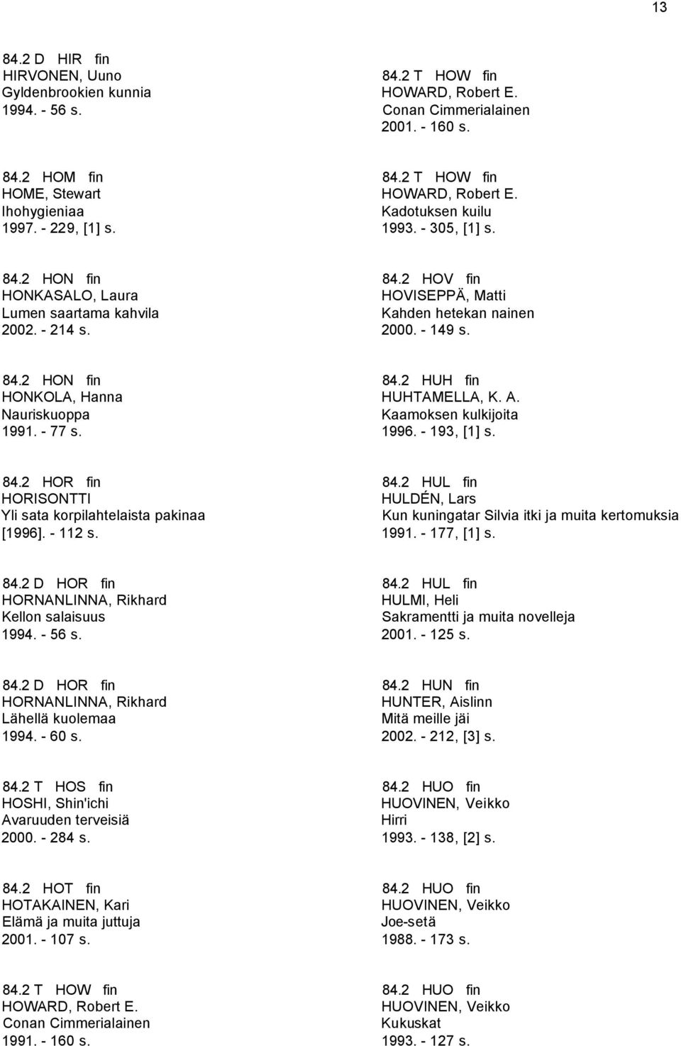 - 149 s. 84.2 HON fin HONKOLA, Hanna Nauriskuoppa 1991. - 77 s. 84.2 HUH fin HUHTAMELLA, K. A. Kaamoksen kulkijoita 1996. - 193, [1] s. 84.2 HOR fin HORISONTTI Yli sata korpilahtelaista pakinaa [1996].