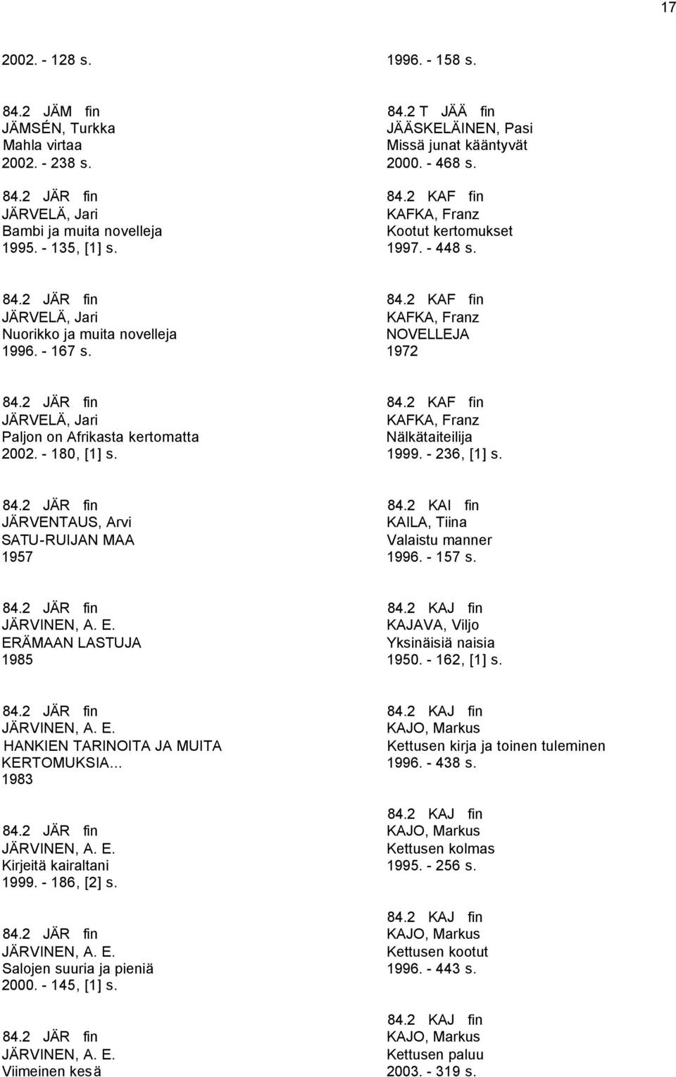 2 JÄR fin JÄRVELÄ, Jari Paljon on Afrikasta kertomatta 2002. - 180, [1] s. 84.2 KAF fin KAFKA, Franz Nälkätaiteilija 1999. - 236, [1] s. 84.2 JÄR fin JÄRVENTAUS, Arvi SATU-RUIJAN MAA 1957 84.