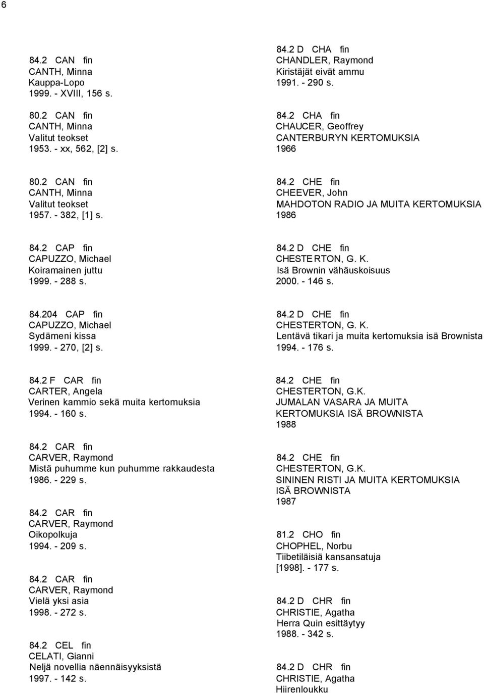 2 CAP fin CAPUZZO, Michael Koiramainen juttu 1999. - 288 s. 84.2 D CHE fin CHESTE RTON, G. K. Isä Brownin vähäuskoisuus 2000. - 146 s. 84.204 CAP fin CAPUZZO, Michael Sydämeni kissa 1999.