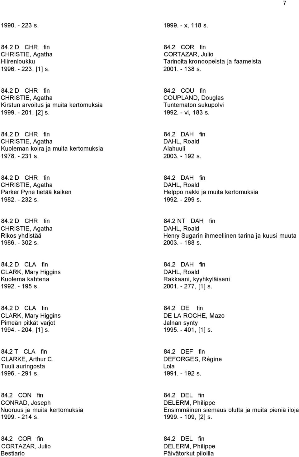 - 192 s. 84.2 D CHR fin CHRISTIE, Agatha Parker Pyne tietää kaiken 1982. - 232 s. 84.2 DAH fin DAHL, Roald Helppo nakki ja muita kertomuksia 1992. - 299 s. 84.2 D CHR fin CHRISTIE, Agatha Rikos yhdistää 1986.