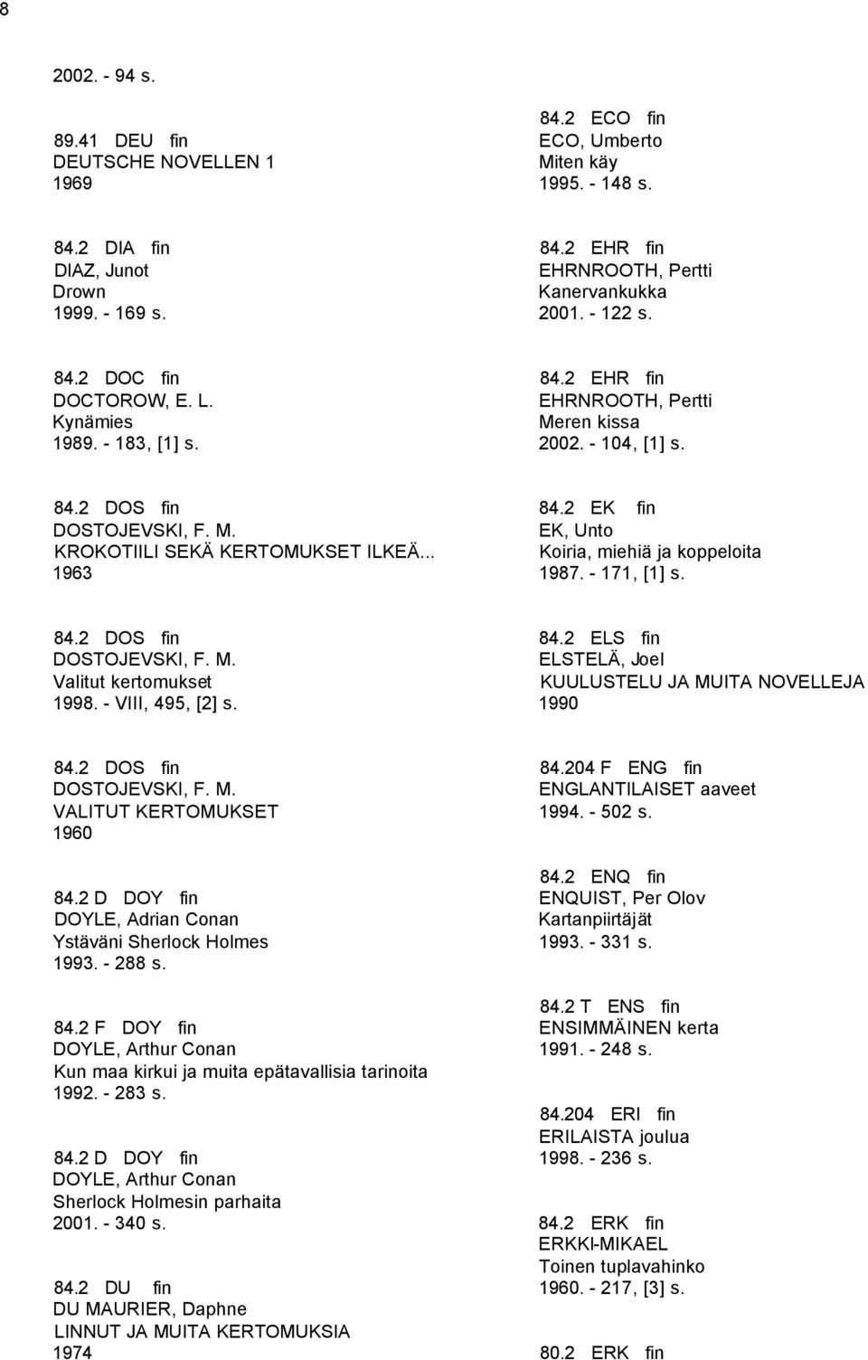 .. 1963 84.2 EK fin EK, Unto Koiria, miehiä ja koppeloita 1987. - 171, [1] s. 84.2 DOS fin DOSTOJEVSKI, F. M. Valitut kertomukset 1998. - VIII, 495, [2] s. 84.2 ELS fin ELSTELÄ, Joel KUULUSTELU JA MUITA NOVELLEJA 1990 84.