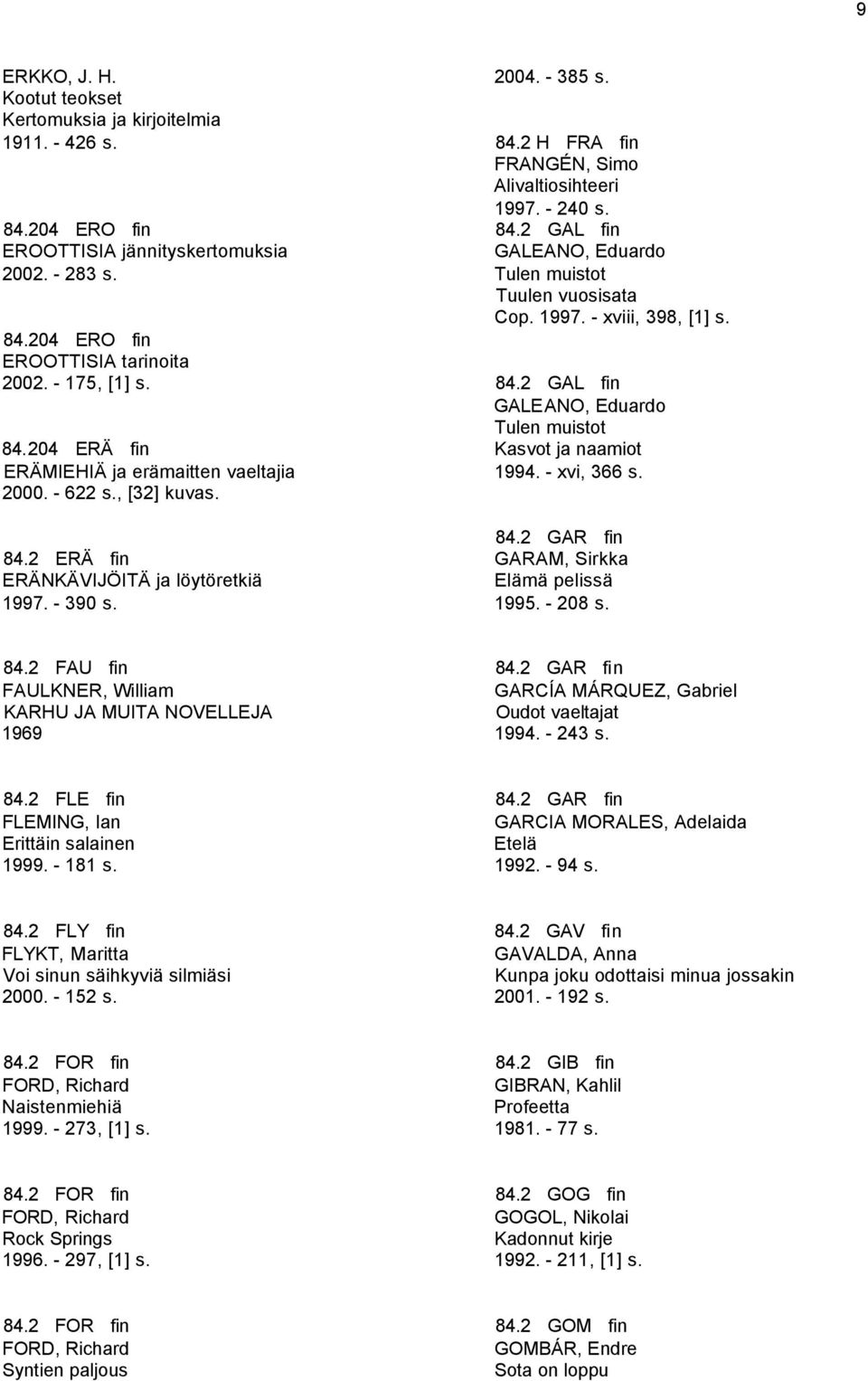 1997. - xviii, 398, [1] s. 84.2 GAL fin GALEANO, Eduardo Tulen muistot Kasvot ja naamiot 1994. - xvi, 366 s. 84.2 GAR fin GARAM, Sirkka Elämä pelissä 1995. - 208 s. 84.2 FAU fin FAULKNER, William KARHU JA MUITA NOVELLEJA 1969 84.