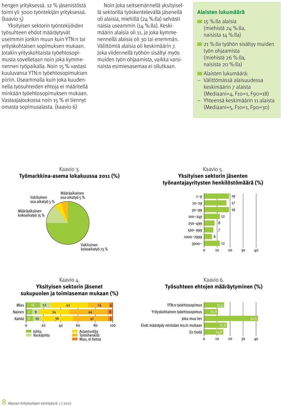 Jotakin yrityskohtaista työehtosopimusta sovelletaan noin joka kymmenennen työpaikalla. Noin 15 % vastasi kuuluvansa YTN:n työehtosopimuksen piiriin.