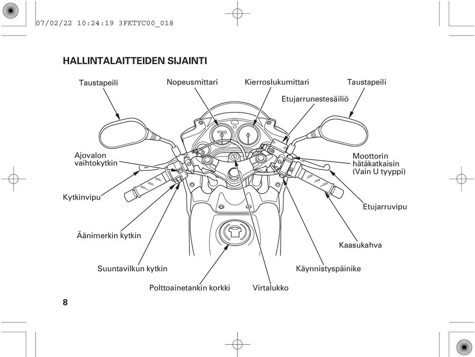 vaihtokytkin Moottorin hätäkatkaisin (Vain U tyyppi) Kytkinvipu Etujarruvipu