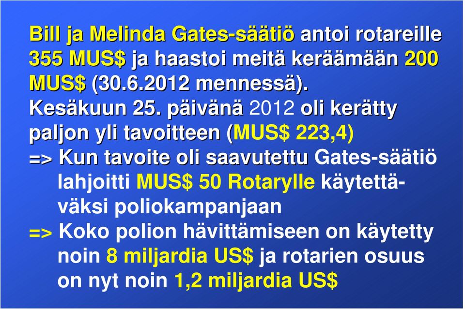 päivp ivänä 2012 oli kerätty paljon yli tavoitteen (MUS$( 223,4) => Kun tavoite oli saavutettu