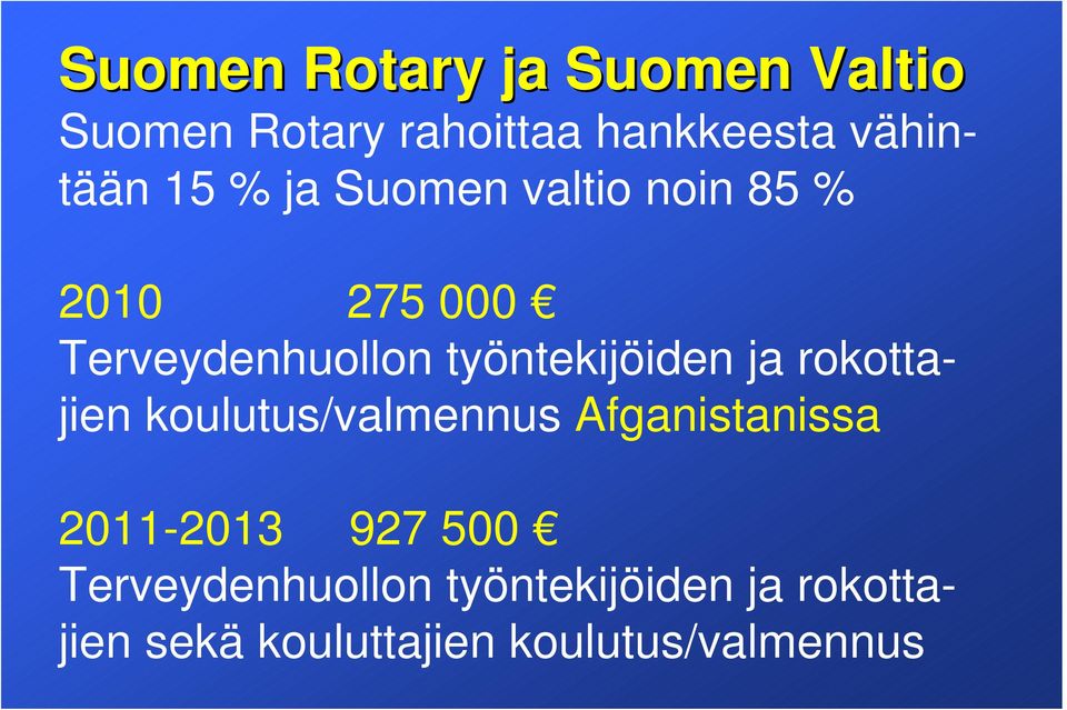 työntekijöiden ja rokottajien koulutus/valmennus Afganistanissa 2011-2013