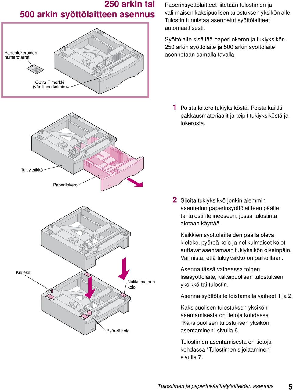 Optra T merkki (värillinen kolmio) 1 Poista lokero tukiyksiköstä. Poista kaikki pakkausmateriaalit ja teipit tukiyksiköstä ja lokerosta.