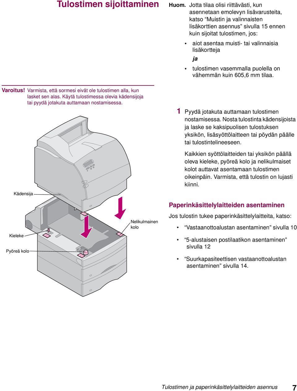 valinnaisia lisäkortteja ja tulostimen vasemmalla puolella on vähemmän kuin 605,6 mm tilaa. Varoitus! Varmista, että sormesi eivät ole tulostimen alla, kun lasket sen alas.