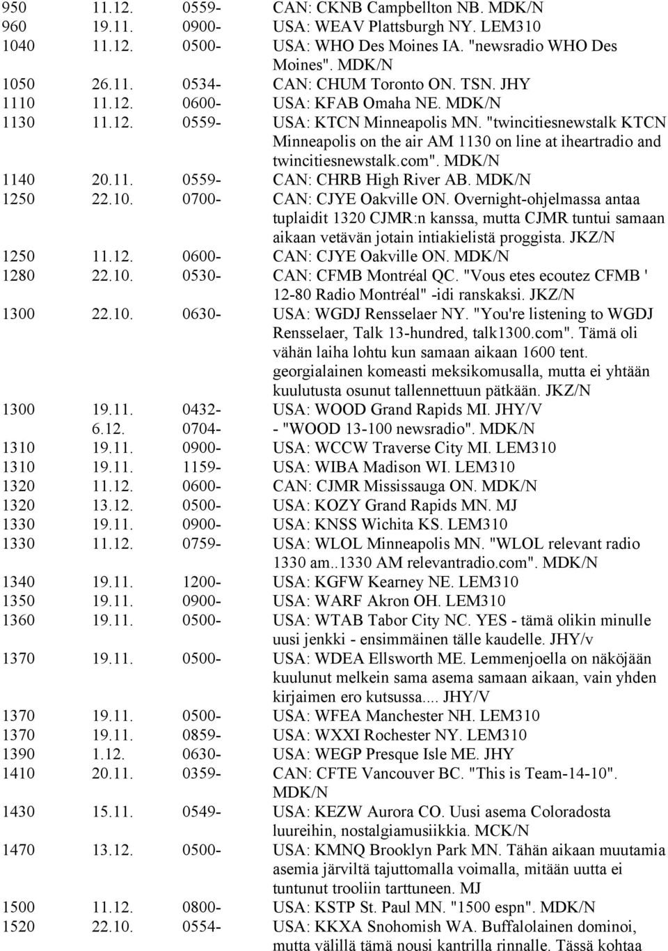 com". MDK/N 1140 20.11. 0559- CAN: CHRB High River AB. MDK/N 1250 22.10. 0700- CAN: CJYE Oakville ON.