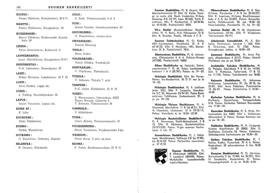 6, LAPPEENRANTA: Lauri Hämäläinen, Kauppakatu 76 B 7 KRISTINESTAD: P.-Å. Johansson, S-trandgatan 5,7 LAHTI: Pekka Eloranta, Lahdenkatu H~ F 53 LOPPI: Arvo Porkka, Loppi kk. LOHJA: 1.