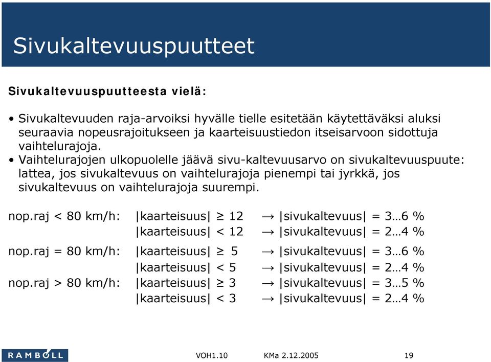 Vaihtelurajojen ulkopuolelle jäävä sivu-kaltevuusarvo on sivukaltevuuspuute: lattea, jos sivukaltevuus on vaihtelurajoja pienempi tai jyrkkä, jos sivukaltevuus on