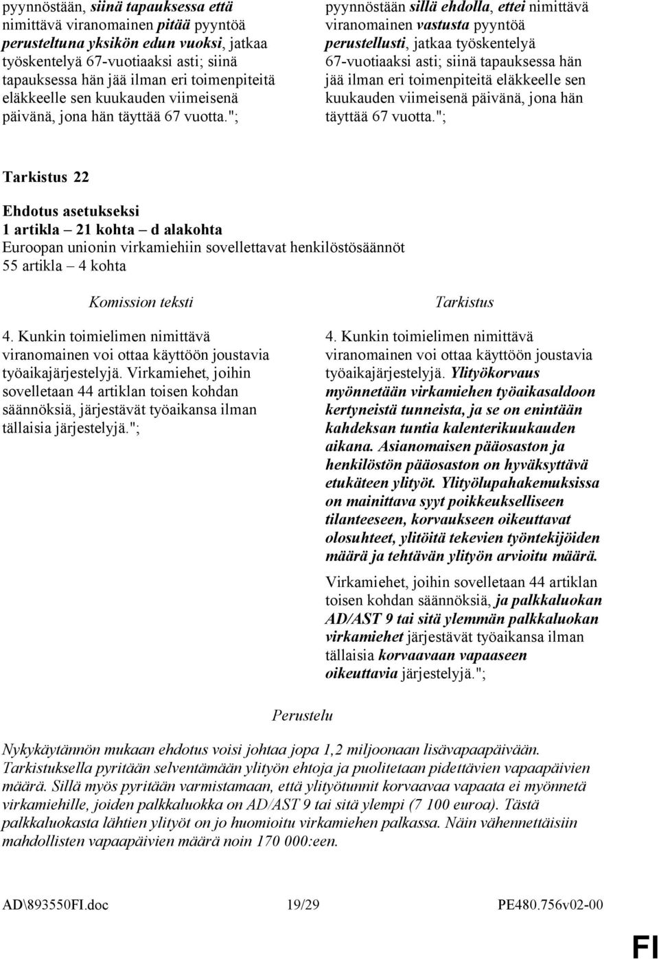 "; pyynnöstään sillä ehdolla, ettei nimittävä viranomainen vastusta pyyntöä perustellusti, jatkaa työskentelyä 67-vuotiaaksi asti; siinä tapauksessa hän jää ilman eri toimenpiteitä "; 22 1 artikla 21