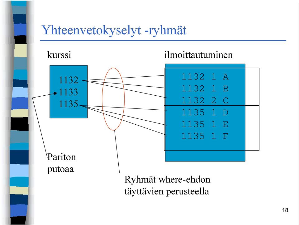 A 1132 1 B 1132 2 C 1135 1 D 1135 1 E 1135 1