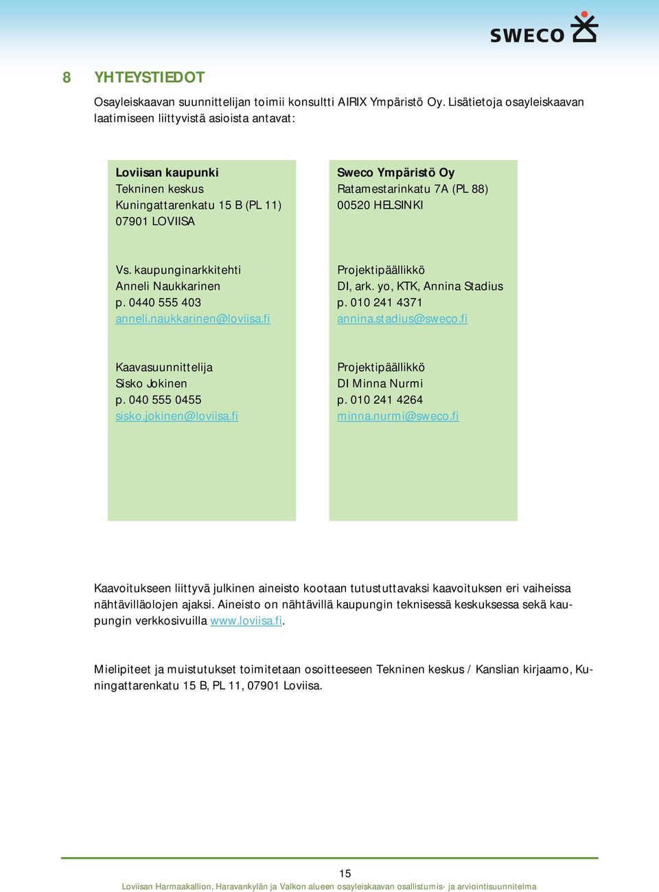 00520 HELSINKI Vs. kaupunginarkkitehti Anneli Naukkarinen p. 0440 555 403 anneli.naukkarinen@loviisa.fi Projektipäällikkö DI, ark. yo, KTK, Annina Stadius p. 010 241 4371 annina.stadius@sweco.