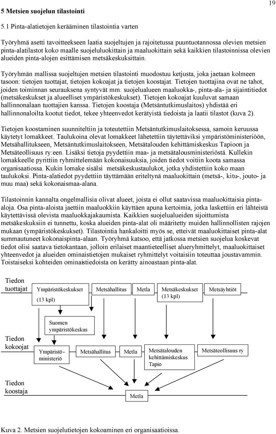 maaluokittain sekä kaikkien tilastoinnissa olevien alueiden pinta-alojen esittämisen metsäkeskuksittain.