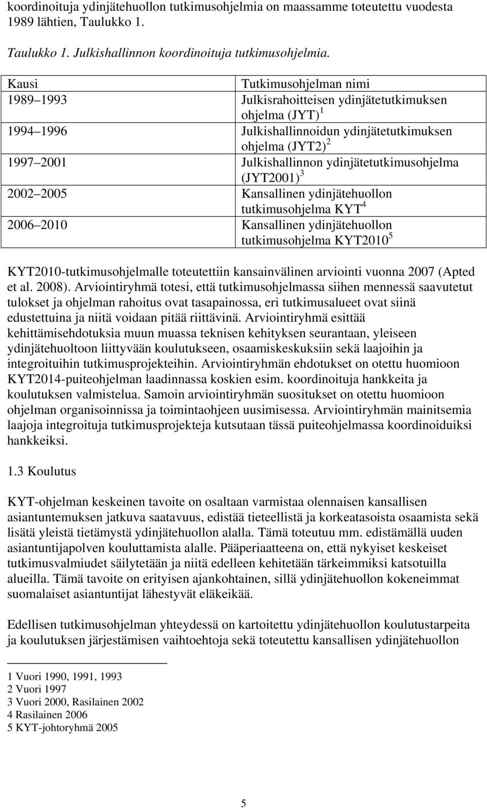 ydinjätetutkimusohjelma (JYT2001) 3 2002 2005 Kansallinen ydinjätehuollon tutkimusohjelma KYT 4 2006 2010 Kansallinen ydinjätehuollon tutkimusohjelma KYT2010 5 KYT2010-tutkimusohjelmalle toteutettiin