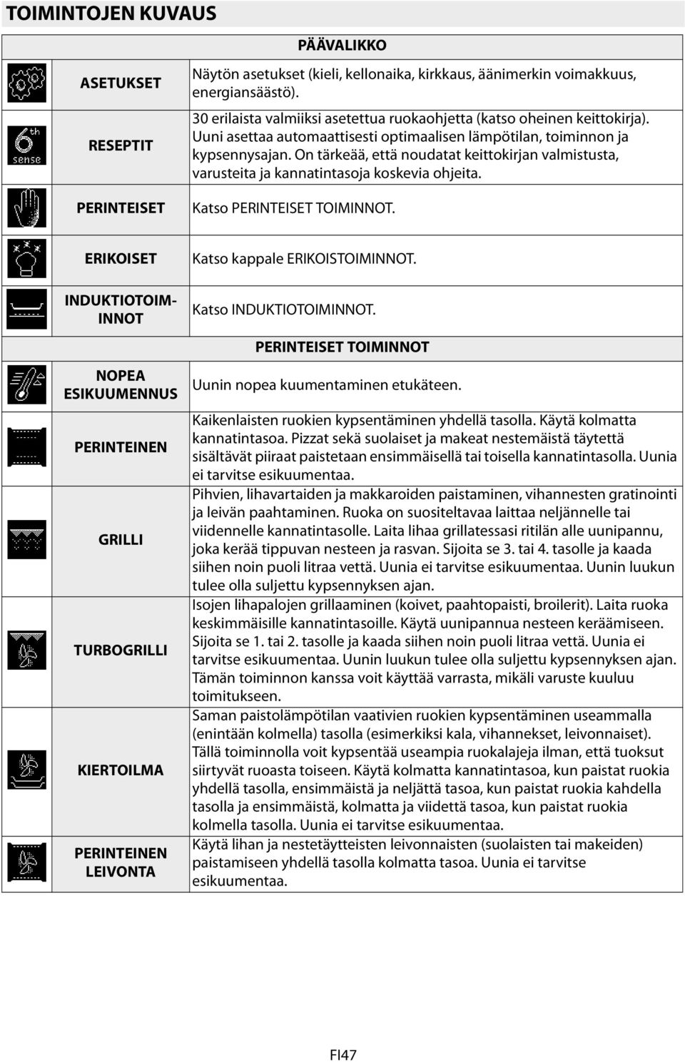 On tärkeää, että noudatat keittokirjan valmistusta, varusteita ja kannatintasoja koskevia ohjeita. Katso PERINTEISET TOIMINNOT. ERIKOISET INDUKTIOTOIM- INNOT Katso kappale ERIKOISTOIMINNOT.