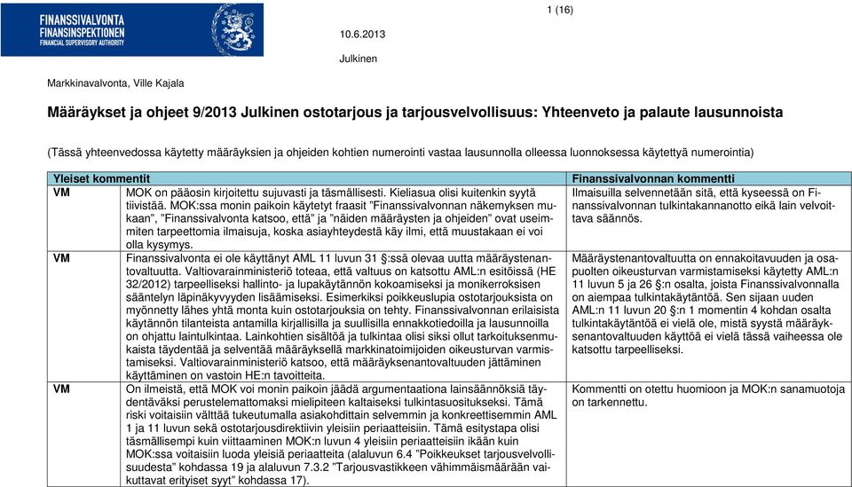 MOK:ssa monin paikoin käytetyt fraasit Finanssivalvonnan näkemyksen mukaan, Finanssivalvonta katsoo, että ja näiden määräysten ja ohjeiden ovat useimmiten tarpeettomia ilmaisuja, koska asiayhteydestä