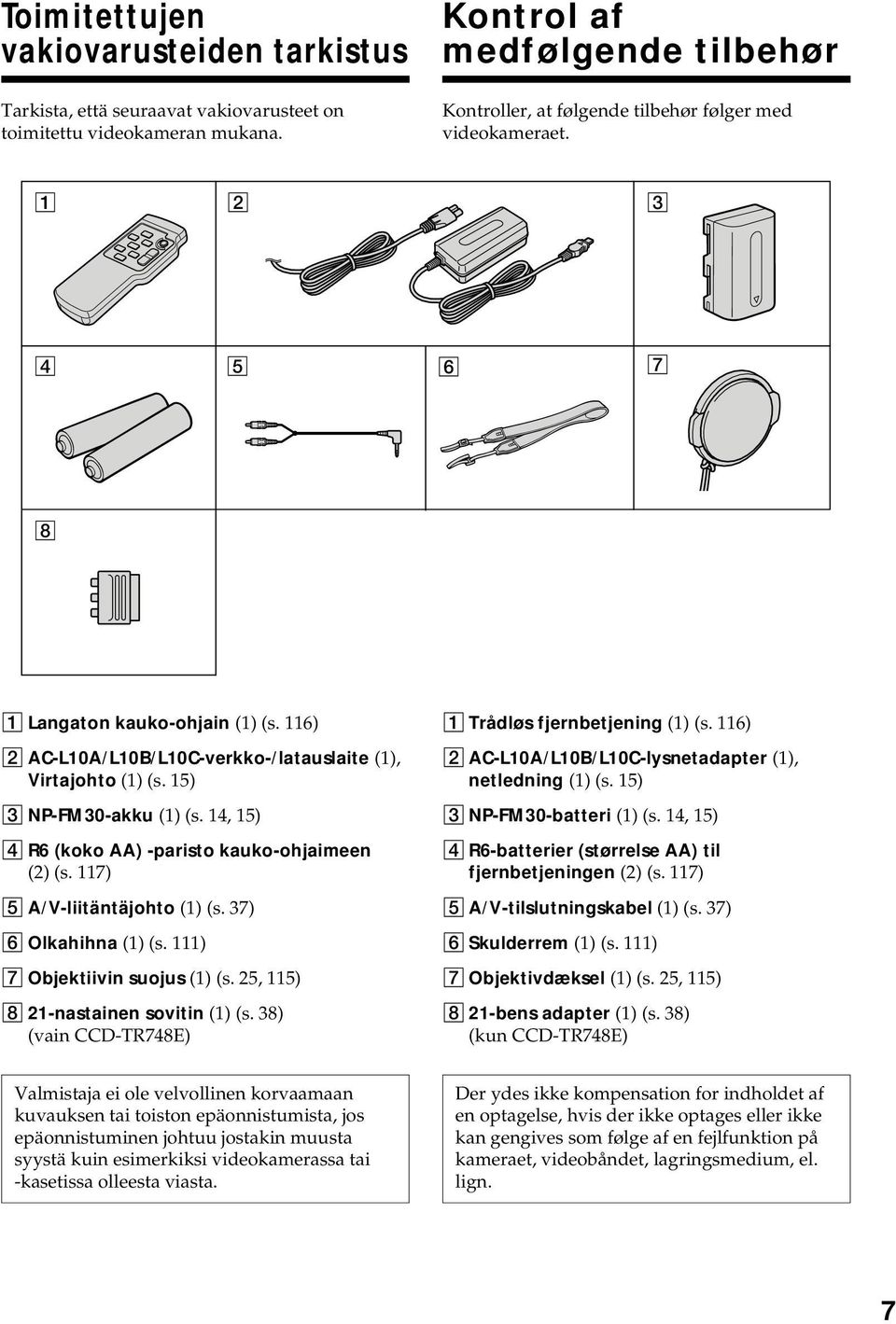 116) 2 AC-L10A/L10B/L10C-verkko-/latauslaite (1), Virtajohto (1) (s. 15) 3 NP-FM30-akku (1) (s. 14, 15) 4 R6 (koko AA) -paristo kauko-ohjaimeen (2) (s. 117) 5 A/V-liitäntäjohto (1) (s.