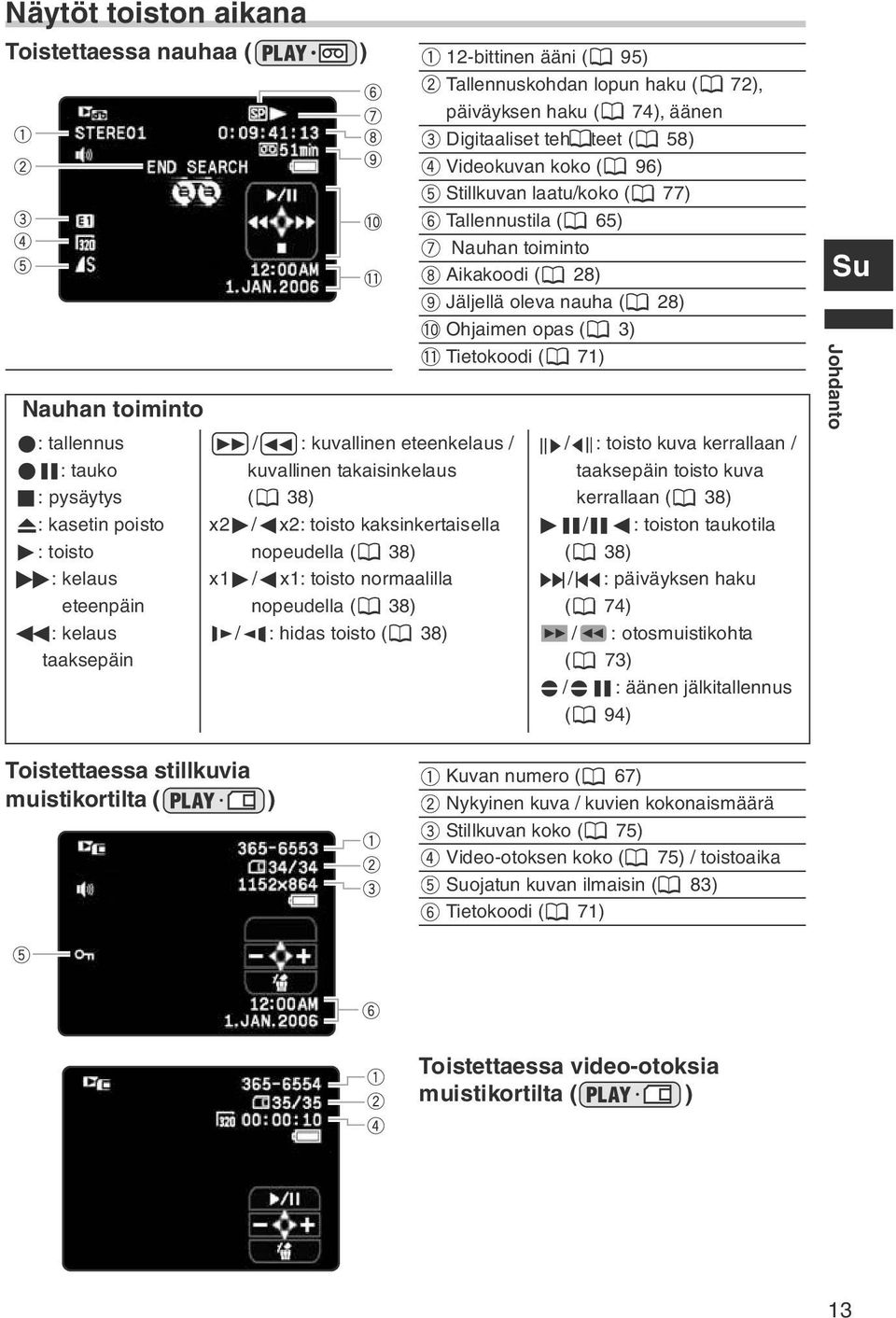 toisto : kelaus eteenpäin : kelaus taaksepäin / : kuvallinen eteenkelaus / kuvallinen takaisinkelaus ( 38) x2 / x2: toisto kaksinkertaisella nopeudella ( 38) x1 / x1: toisto normaalilla nopeudella (