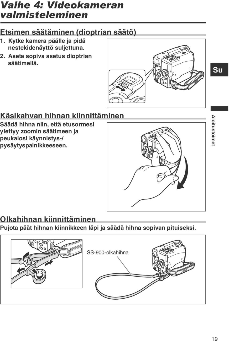 Käsikahvan hihnan kiinnittäminen Säädä hihna niin, että etusormesi ylettyy zoomin säätimeen ja peukalosi