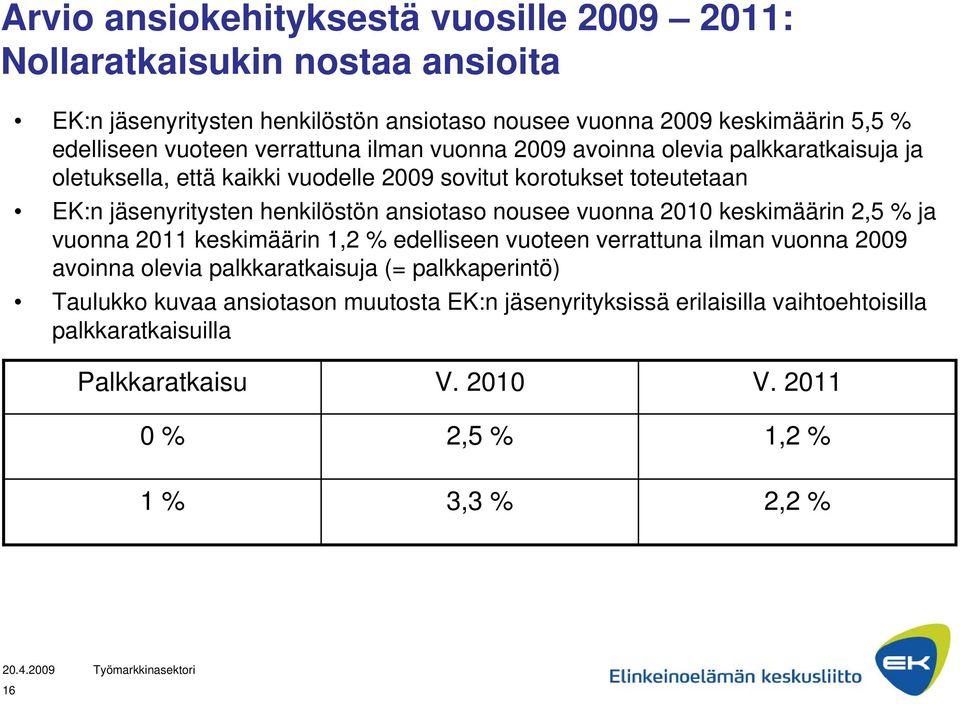 henkilöstön ansiotaso nousee vuonna 2010 keskimäärin 2,5 % ja vuonna 2011 keskimäärin 1,2 % edelliseen vuoteen verrattuna ilman vuonna 2009 avoinna olevia palkkaratkaisuja