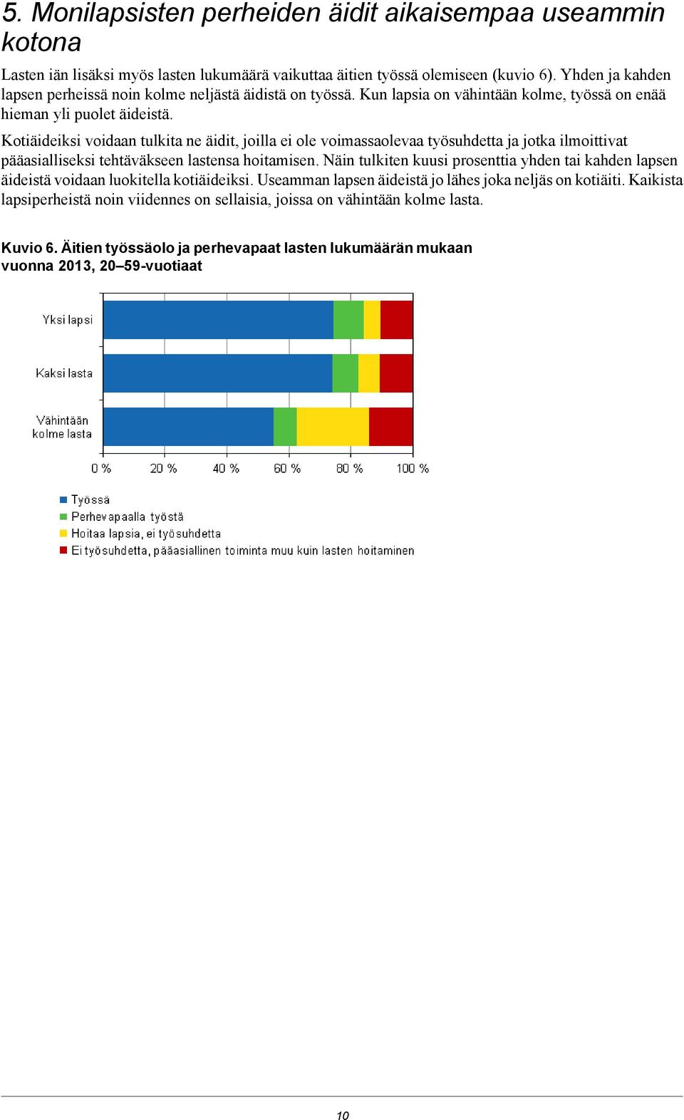 Kotiäideiksi voidaan tulkita ne äidit, joilla ei ole voimassaolevaa työsuhdetta ja jotka ilmoittivat pääasialliseksi tehtäväkseen lastensa hoitamisen.