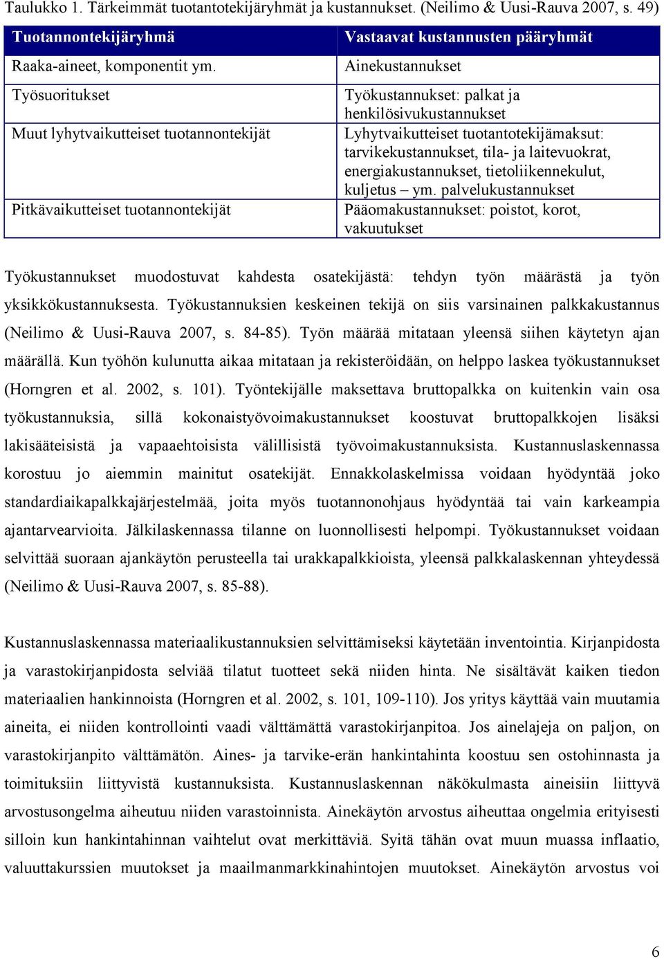 Lyhytvaikutteiset tuotantotekijämaksut: tarvikekustannukset, tila- ja laitevuokrat, energiakustannukset, tietoliikennekulut, kuljetus ym.