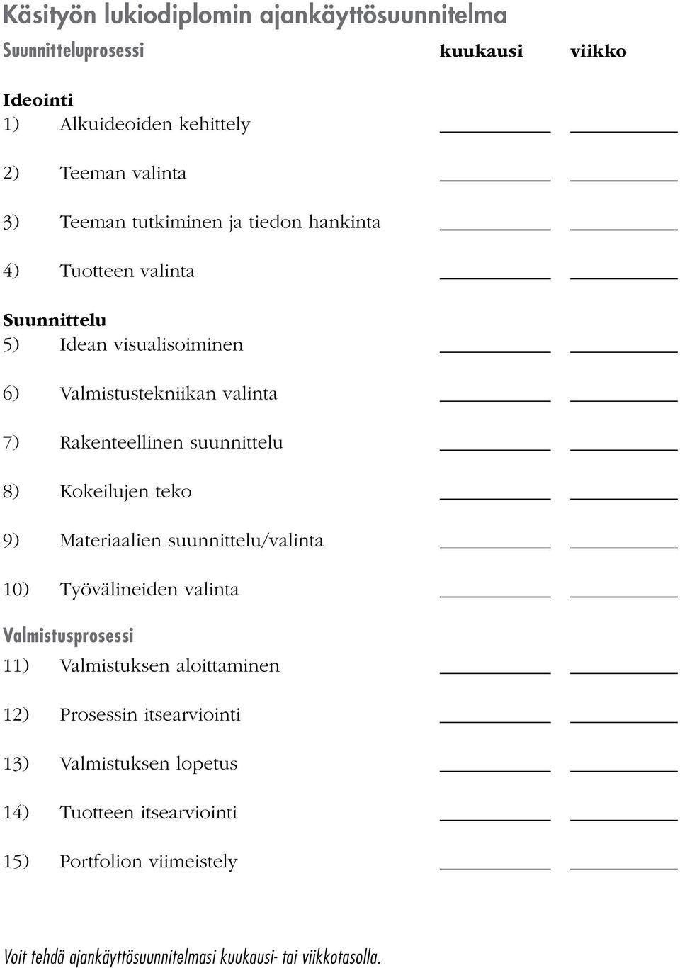 8) Kokeilujen teko 9) Materiaalien suunnittelu/valinta 10) Työvälineiden valinta Valmistusprosessi 11) Valmistuksen aloittaminen 12) Prosessin