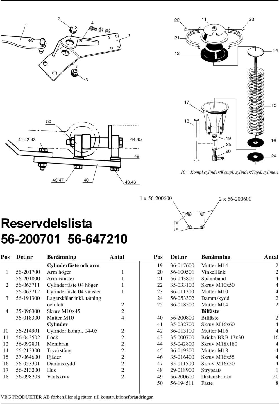 nr Benämning Antal Cylinderfäste och arm 1 56-201700 Arm höger 1 56-201800 Arm vänster 1 2 56-063711 Cylinderfäste 04 höger 1 56-063712 Cylinderfäste 04 vänster 1 3 56-191300 Lagerskålar inkl.