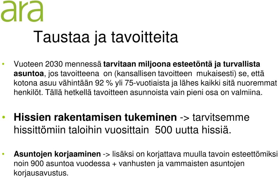 Tällä hetkellä tavoitteen asunnoista vain pieni osa on valmiina.