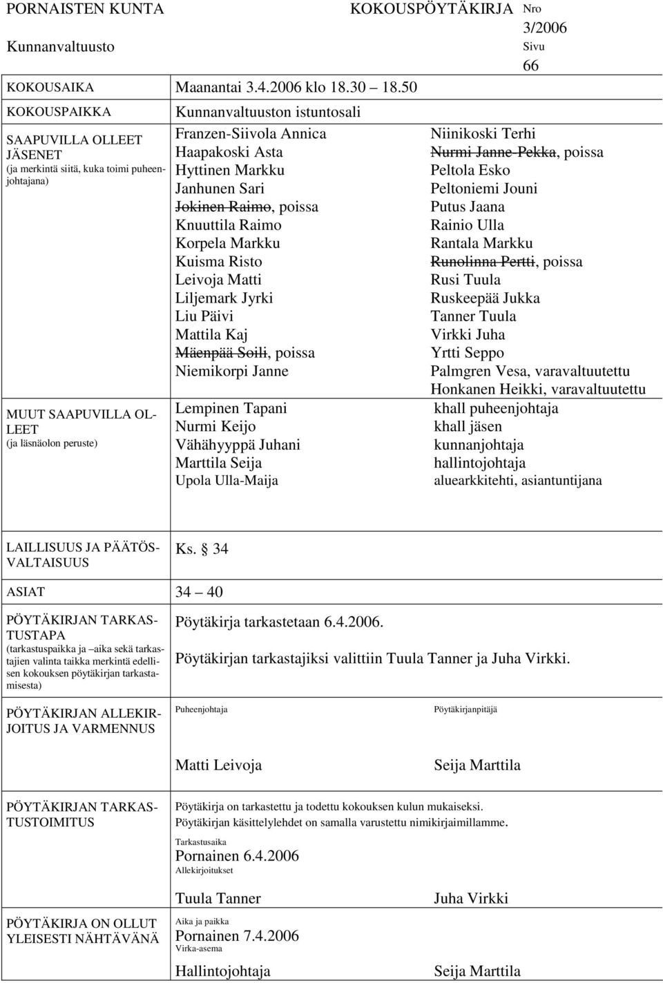 Haapakoski Asta Hyttinen Markku Janhunen Sari Jokinen Raimo, poissa Knuuttila Raimo Korpela Markku Kuisma Risto Leivoja Matti Liljemark Jyrki Liu Päivi Mattila Kaj Mäenpää Soili, poissa Niemikorpi