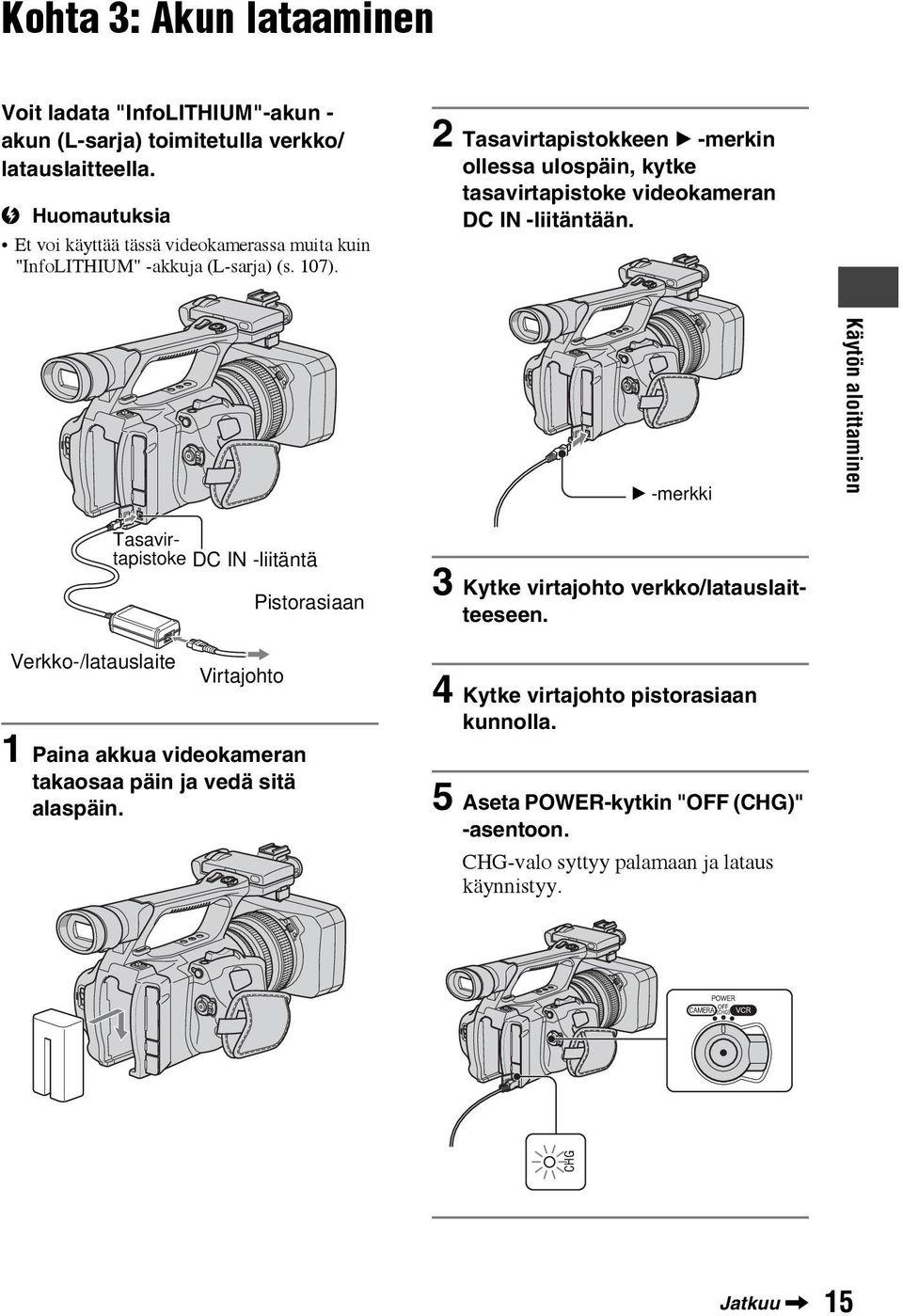 2 Tasavirtapistokkeen B -merkin ollessa ulospäin, kytke tasavirtapistoke videokameran DC IN -liitäntään.